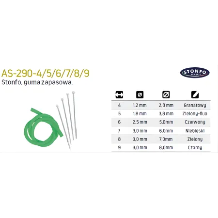 STONFO-GUMA DO PROCY 6